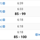 Green’s “second” technical (T2) as remembered by the NBA’s play-by-play.